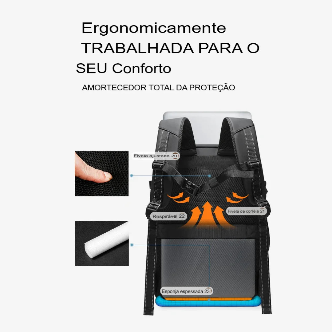 Mochila Executiva Antifurto Notebook Impermeável Braga