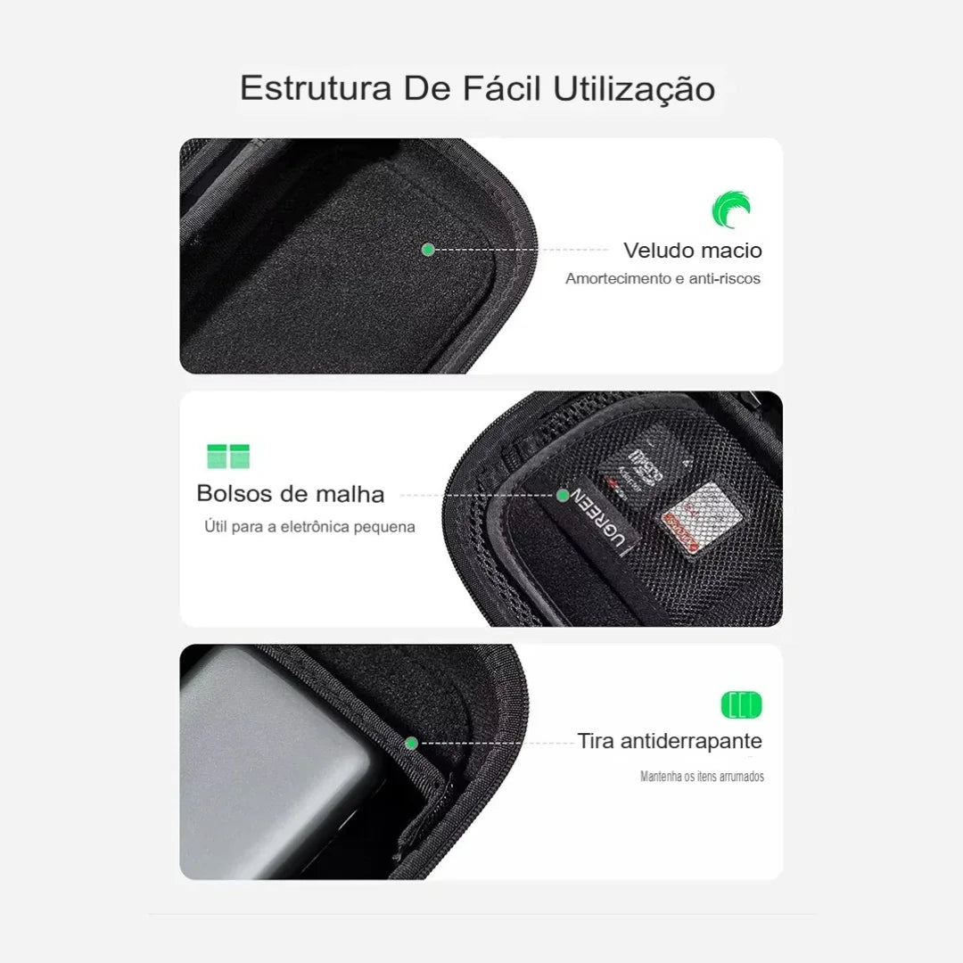 Tech Pouch de Viagens Portátil de Eletrônicos Atlanta