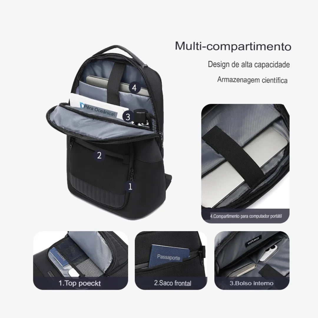 Mochila Executiva Minimalista Urbana Monza