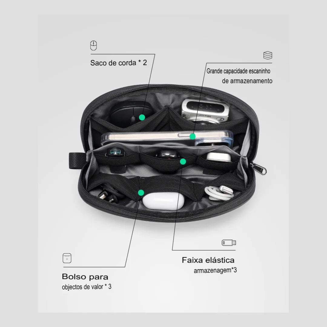 Tech Pouch Ultimate Impermeável Sevilla